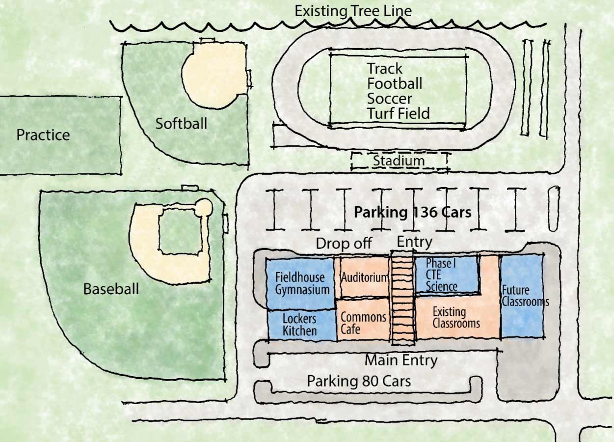 field-plan field plan